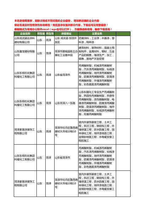 新版山东省菏泽防腐漆工商企业公司商家名录名单联系方式大全20家