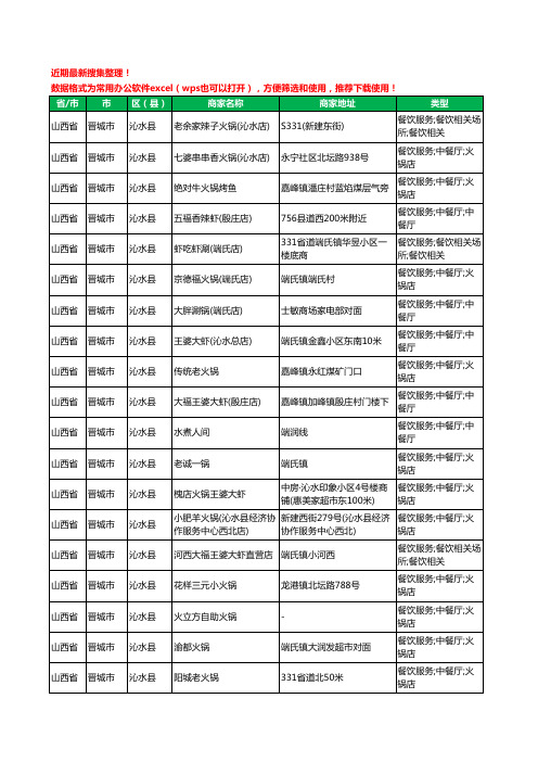 2020新版山西省晋城市沁水县火锅店工商企业公司商家名录名单黄页联系方式大全51家