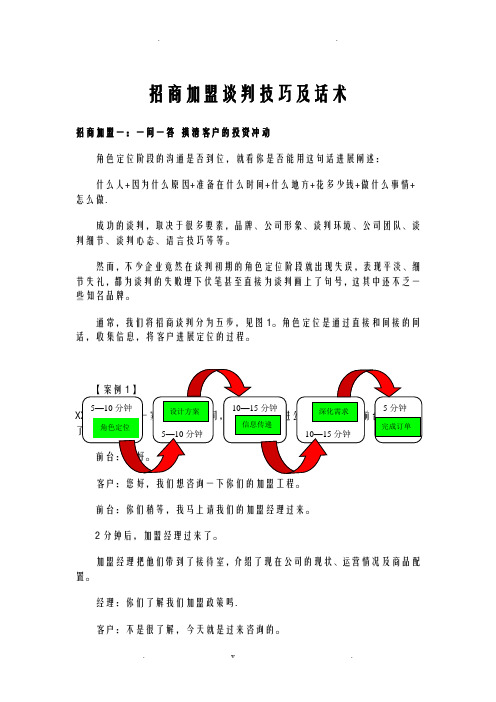 销售技巧招商加盟谈判技巧及话术