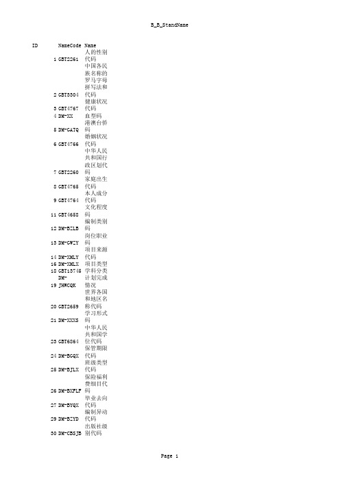 教育部国标