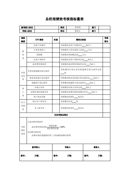 公司总经理KPI绩效考核指标