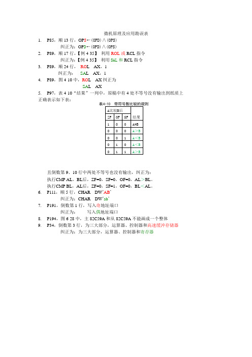 微机原理及应用勘误表