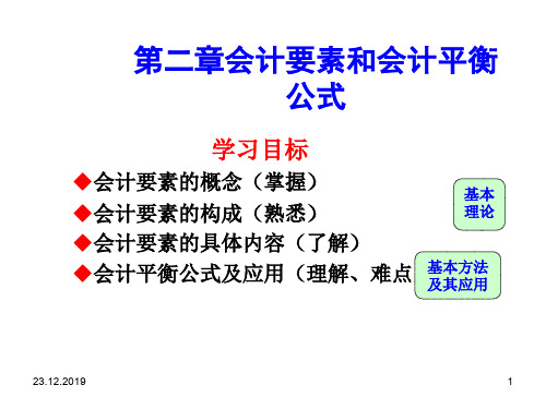 第二章会计要素与会计平衡公式共68页PPT资料