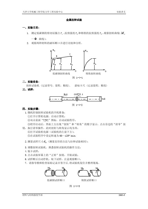 09_金属扭转试验_TortionTest