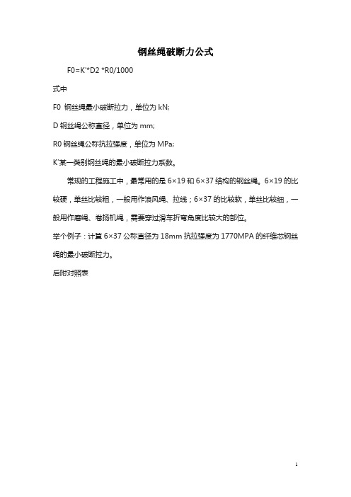 钢丝绳破断拉力计算公式