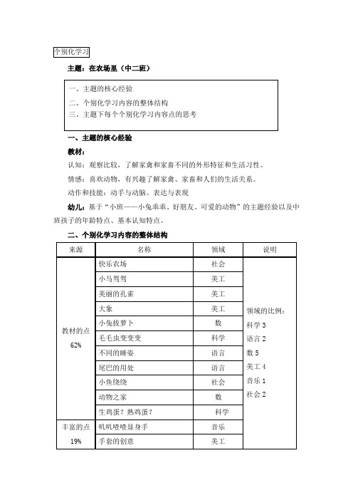 主题：在农场里(中二班) 