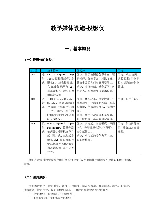 教学媒体设施-投影仪