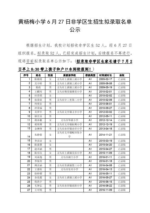 黄杨梅小学6月27日非学区生招生拟录取名单