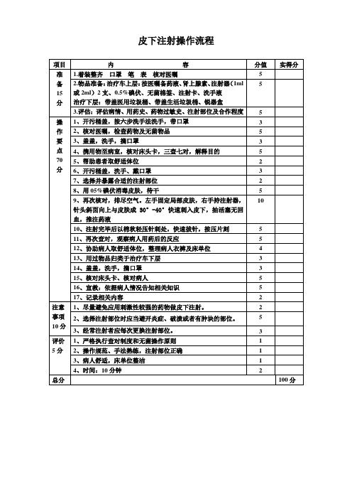 皮下操作程序