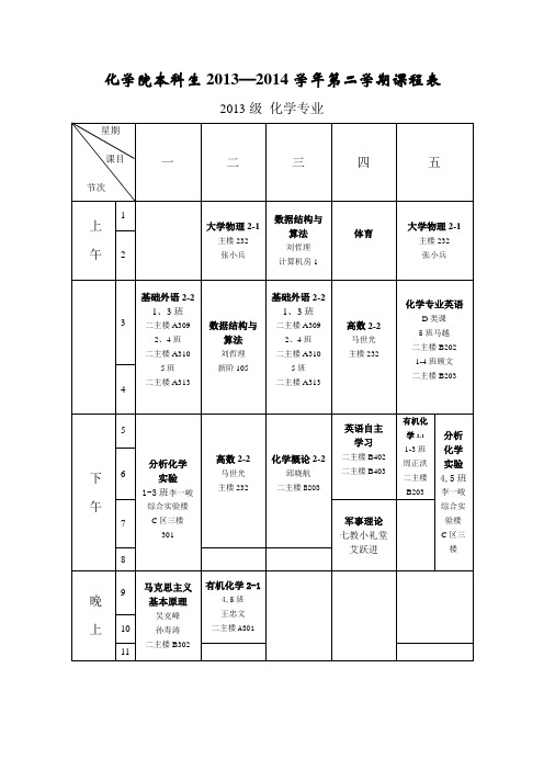 南开大学化学学院13-14.第2学期课表