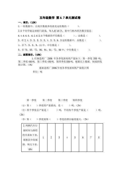 人教版五下数学新人教版小学五年级下册数学第6、7单元测试卷公开课课件教案