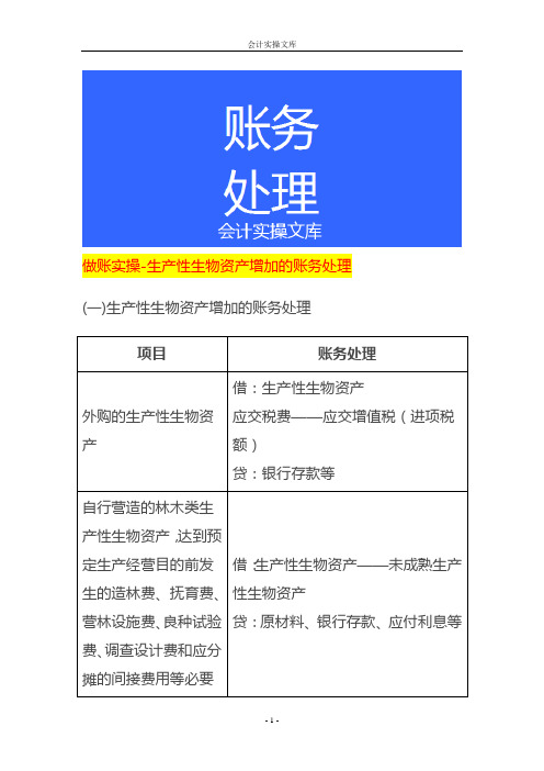 做账实操-生产性生物资产增加的账务处理