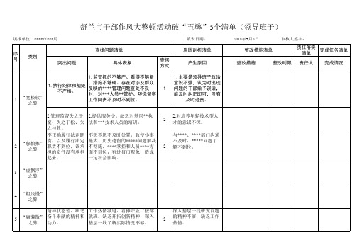 【领导班子】破“五弊”(9月8日)