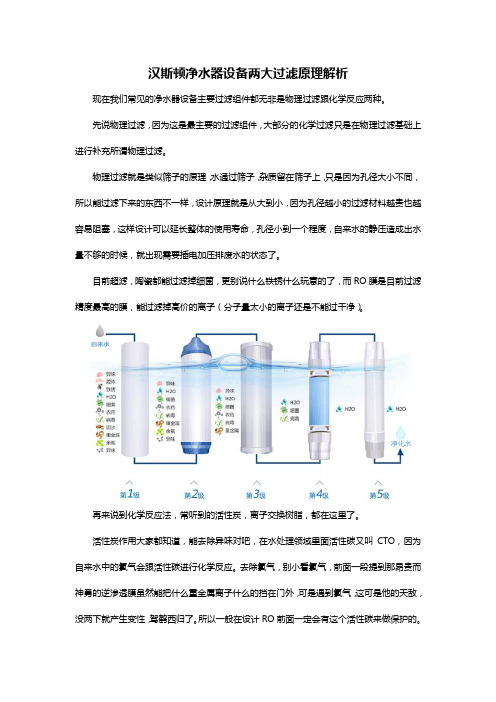 汉斯顿净水器设备两大过滤原理解析