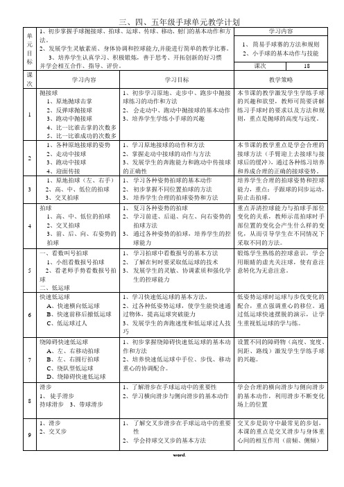 三四五年级手球计划与教案(xhz)(优选.)