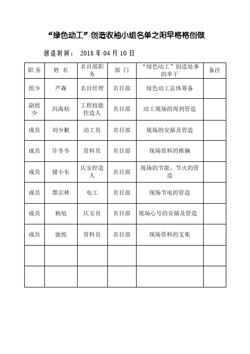 绿色施工管理体系目标管理