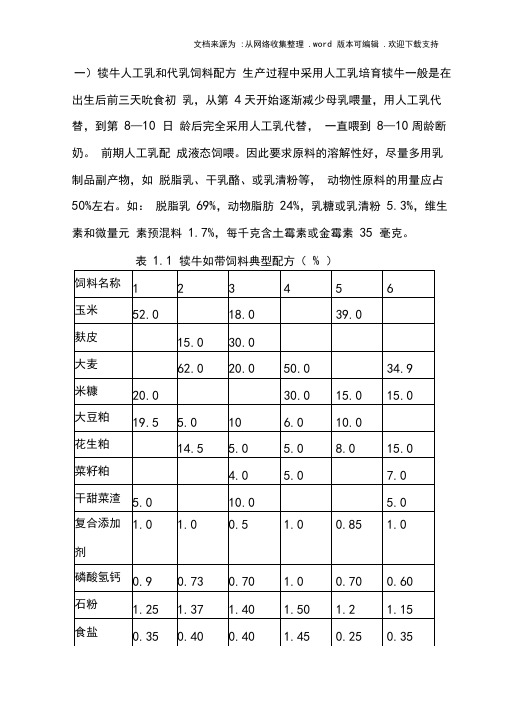 犊牛代乳料配方