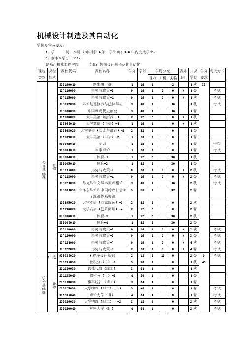 四川大学机械设计制造及其自动化专业教学计划