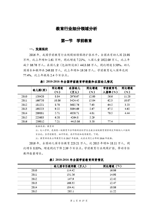 教育行业细分领域分析