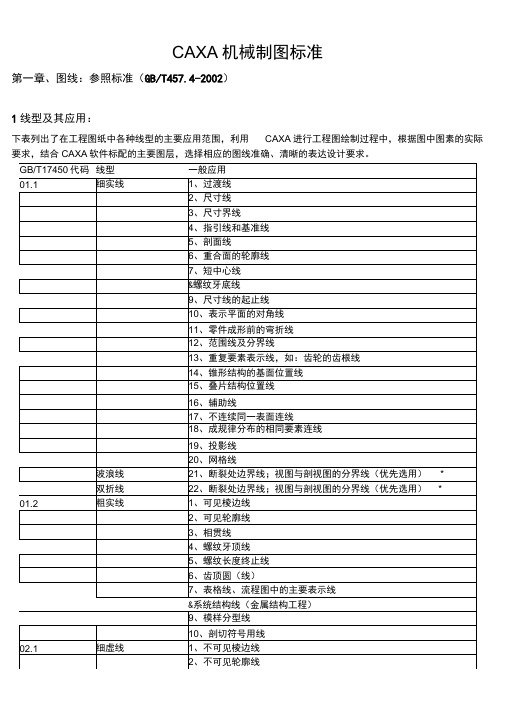 CAXA机械制图标准