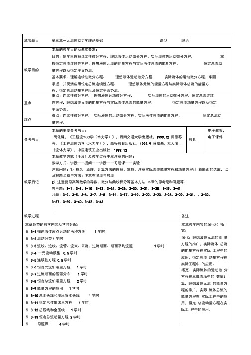 元流体动力学入门基础