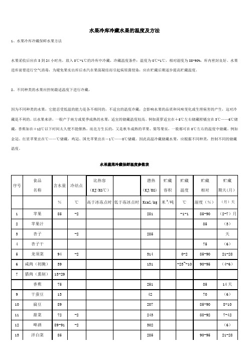 水果蔬菜冷藏保鲜温度参数表