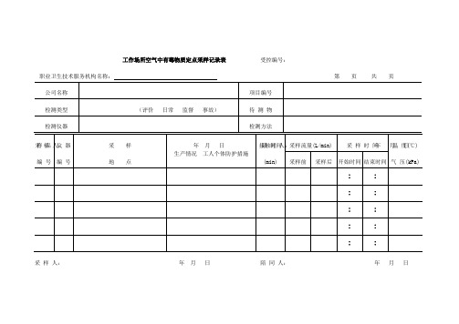 工作场所职业病危害因素检测记录表