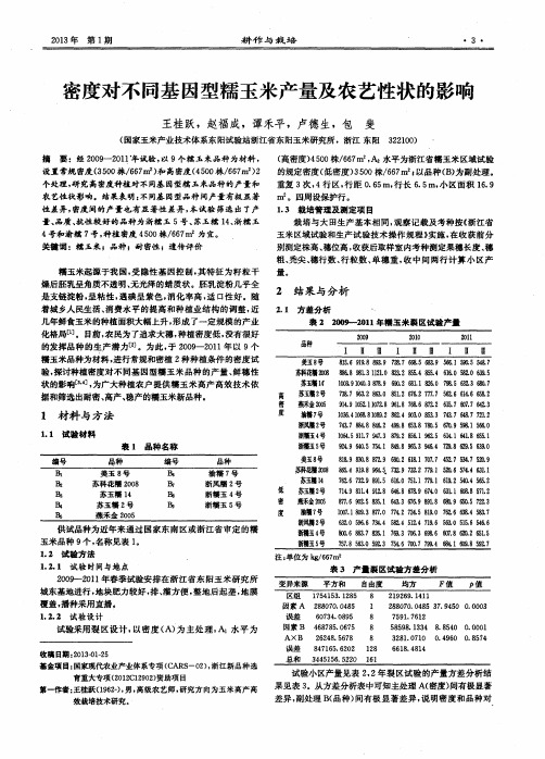 密度对不同基因型糯玉米产量及农艺性状的影响