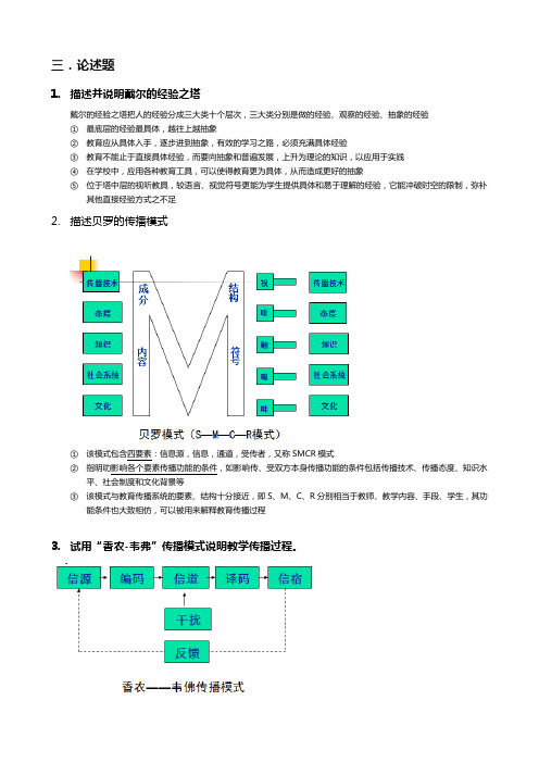 教育技术学导论论述题