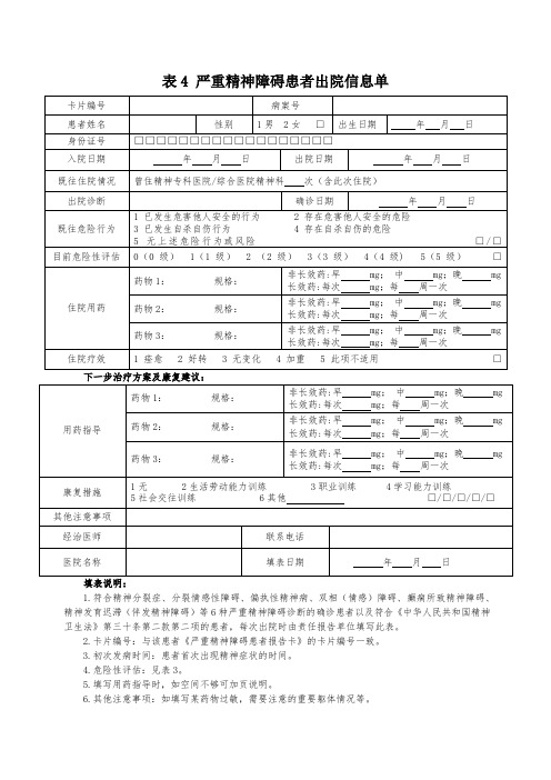 表4 严重精神障碍患者出院信息单