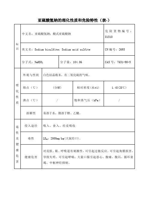 亚硫酸氢钠的理化性质和危险特性表