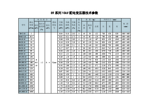 S9系列10kV配电变压器技术参数