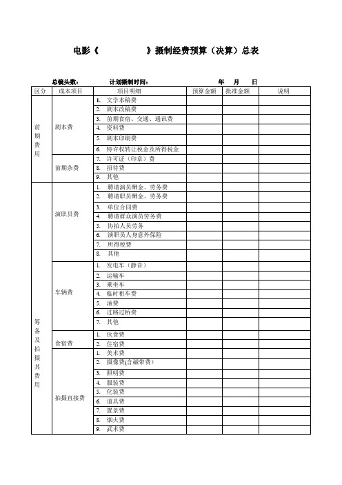 影视摄制经费预算(决算)总表【范本模板】