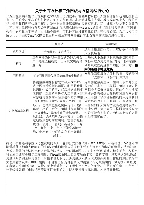 关于土石方计算三角网法与方格网法的讨论