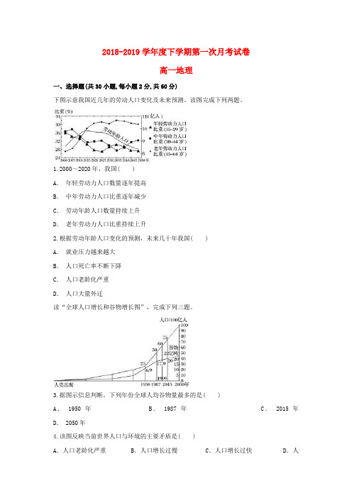 安徽省定远县重点中学2018_2019学年高一地理下学期第一次月考试题