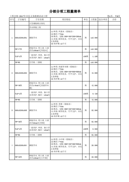 分部分项工程量清单报价表(含子定额)1-6