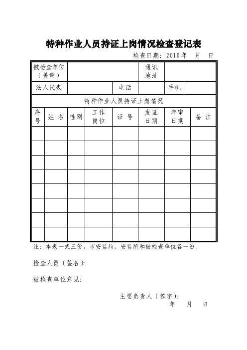 特种作业人员持证上岗情况检查登记表