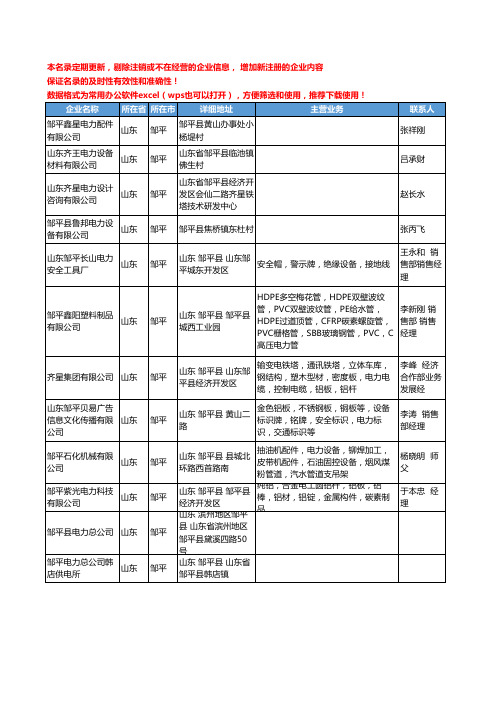 2020新版山东省邹平电力工商企业公司名录名单黄页大全12家