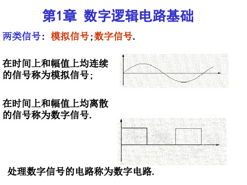 数电 第1章 数字逻辑电路基础