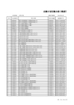 201501医保缴费计划