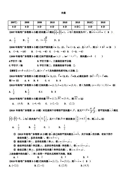 2019届广东数学高考复习专题汇编：向量(2018-2019年试题,含答案)