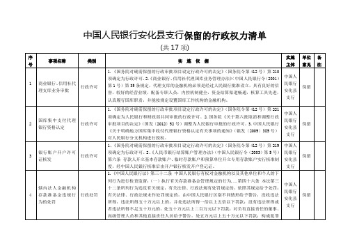 中国人民银行安化县支行保留的行政权力清单