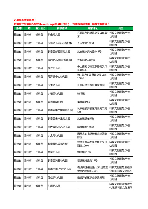 2020新版福建省漳州市长泰县幼儿园工商企业公司商家名录名单黄页联系方式电话大全59家