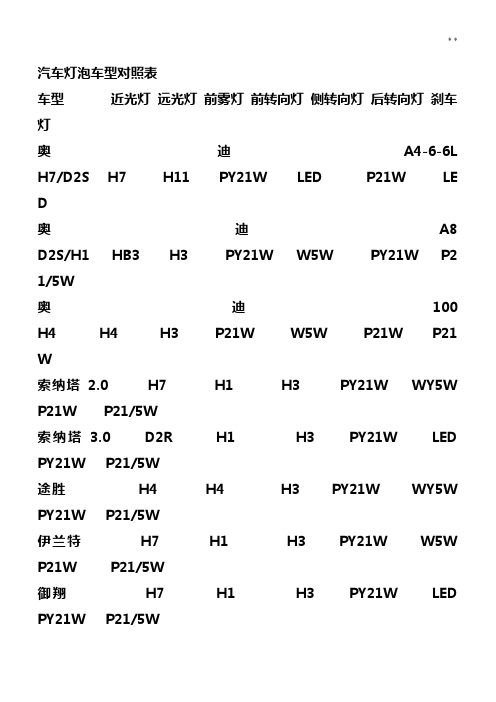 机动车灯泡车型对照表