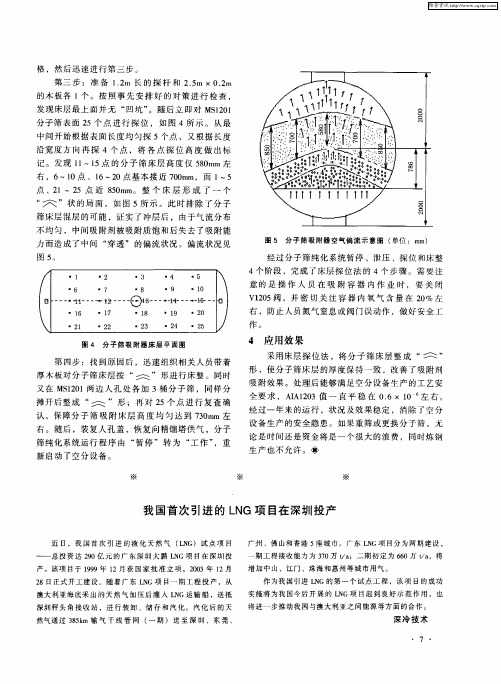 我国首次引进的LNG项目在深圳投产