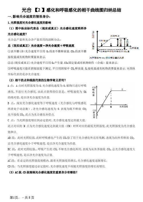 呼吸作用和光合作用曲线图的分析