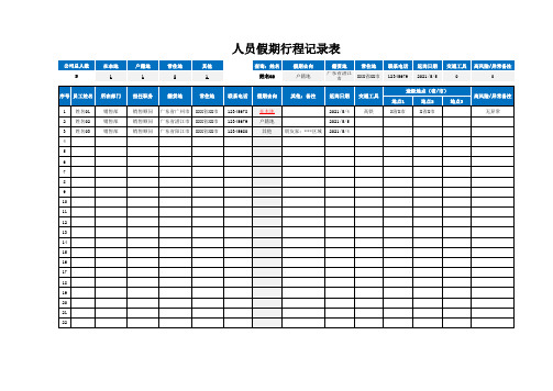 人员假期行程记录表