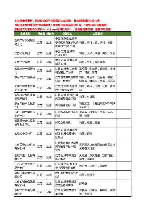 新版江苏省盐城鸡蛋工商企业公司商家名录名单联系方式大全52家