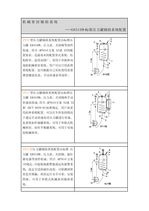 机械密封辅助系统