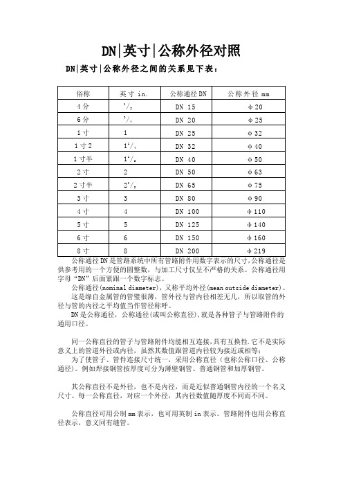 DN、英寸、公称外径对照